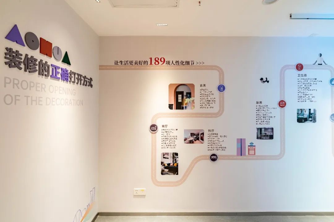 裝修知識科普館 裝修知識科普館