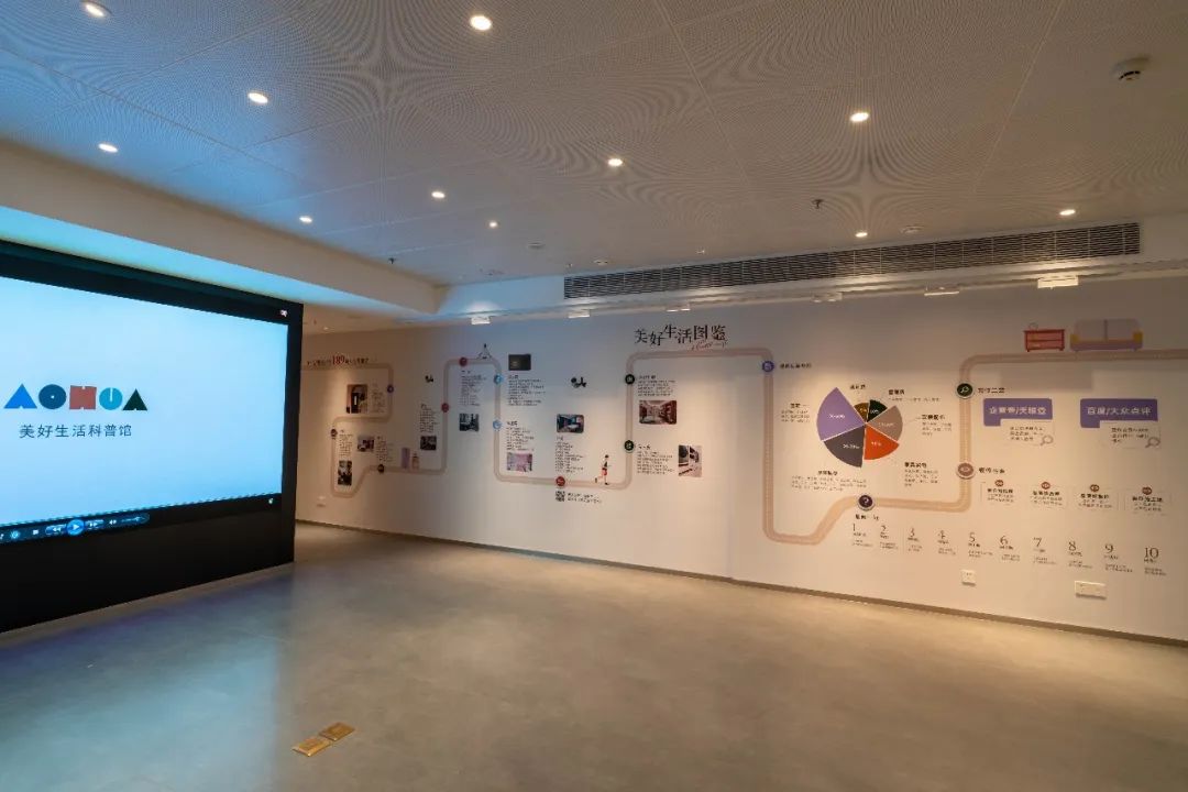 裝修知識科普館 裝修知識科普館