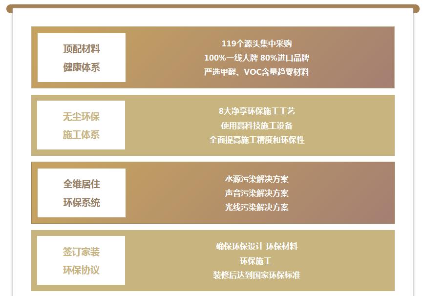 澳華裝飾怎么樣？澳華裝飾好不好？