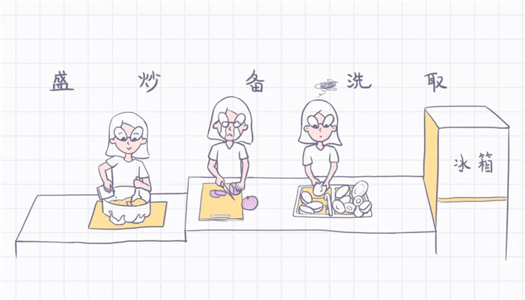 廚房裝修,廚房設計,武漢裝修