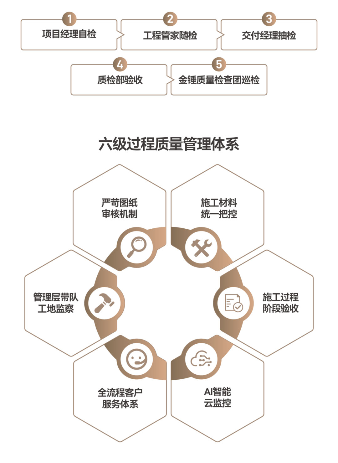 澳華裝飾,武漢裝修公司,武漢裝修設計 澳華裝飾,武漢裝修公司,武漢裝修設計