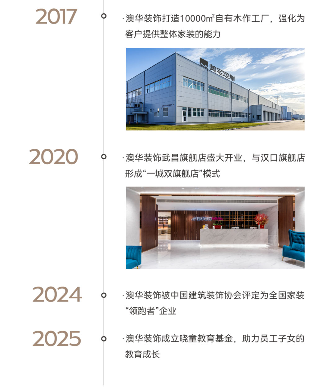 澳華裝飾,武漢裝修公司,武漢裝修設計 澳華裝飾,武漢裝修公司,武漢裝修設計